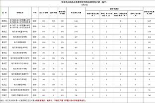 开云在线注册是什么截图4