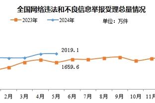 雷竞技网页版官网截图4